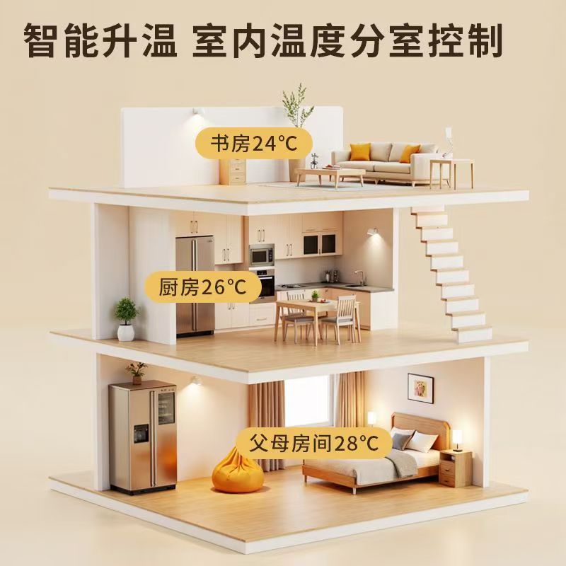 科尔沁右翼前旗 石墨烯电地暖公司哪家好？户型适配方案指南